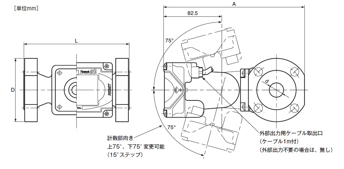 毎日激安特売で 営業中です エグゼフロー株式会社 流量計