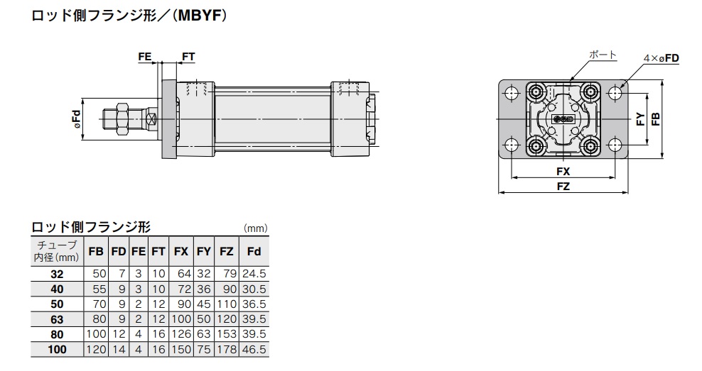 スムース/低速シリンダ ＜MDBYF-Z＞[SMC]の通販 ｜ 配管部品.com