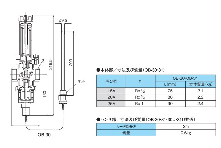 CAC温度調整弁 ネジ込・加熱用・外圧式 ヨシタケ OB-30-20A (64-4030-18) ヨシタケ CAC温度調整弁(ネジ込・加熱用・外圧式) OB-30-25A 1個 64