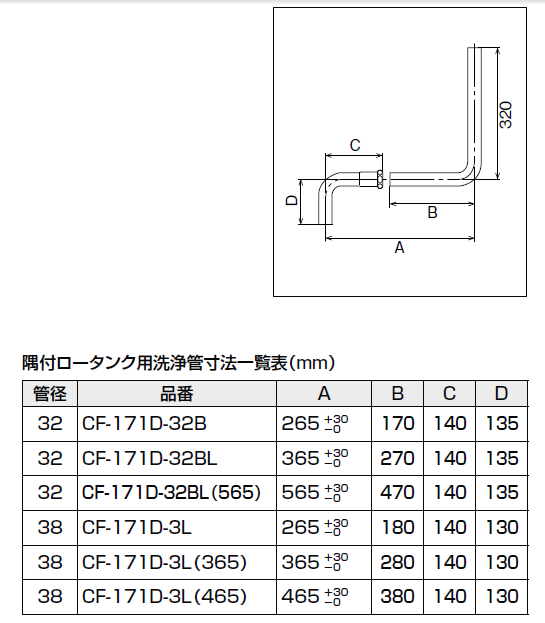 隅付ロータンク用洗浄管 ＜CF-171D-32B＞[LIXIL(INAX)]の通販｜配管部品.com