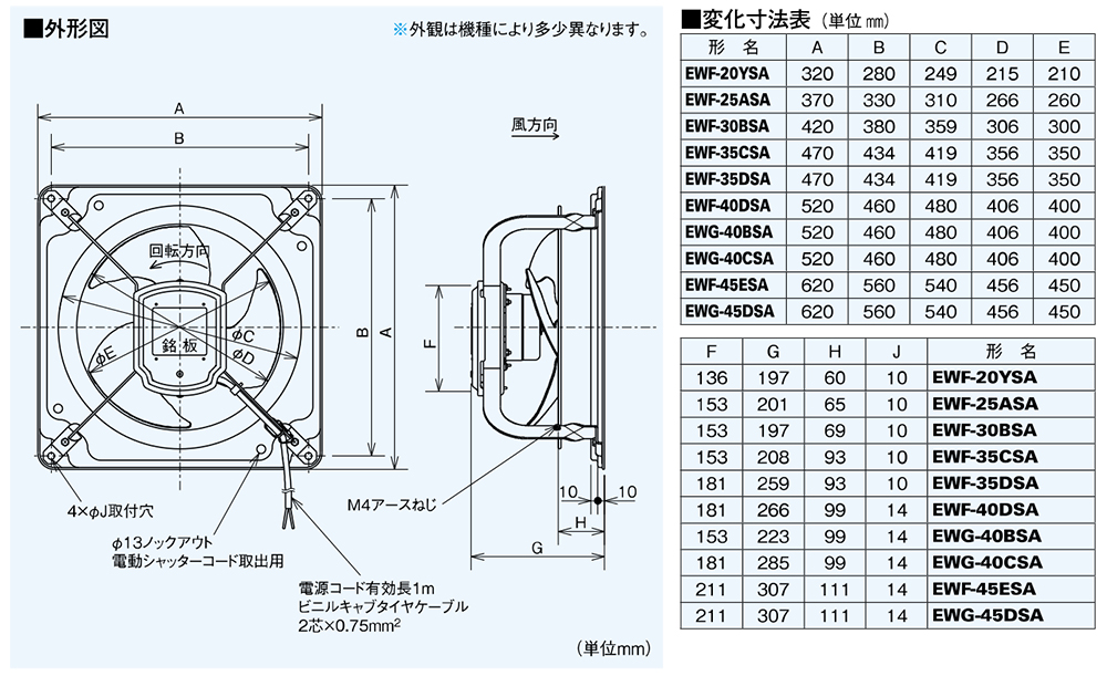 23423円 名作 EWF-45ESA 三菱 低騒音形有圧換気扇 単相100V 羽根径45cm