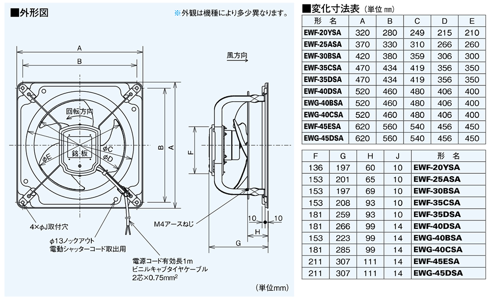 EWF-30BSA2三菱電機 産業用有圧換気扇低騒音形 単相100V 作業場 倉庫用 羽根径30cm工場