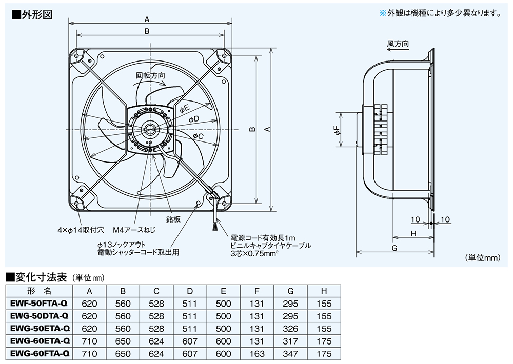 三菱有圧換気扇低騒音と三菱換気扇電気シャッターセット値下げ 産業用有圧換気扇 低騒音形 機種ラインアップ｜三菱電機 空調