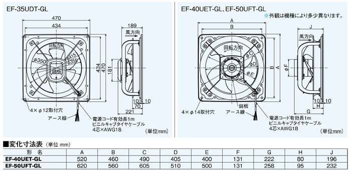 有圧換気扇　FWF35DTA2 ラインアップ：有圧換気扇｜三菱電機 空調・換気・衛生