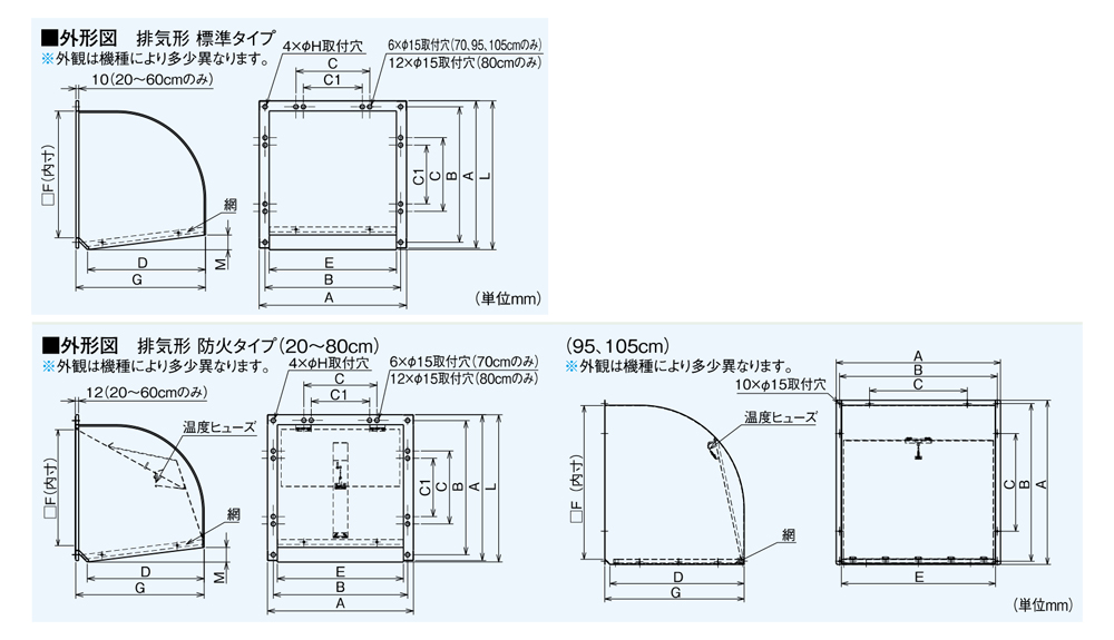 はこちら 三菱換気扇 三菱SC ウエザーカバー W50SDBC：測定器・工具のイーデンキ W-50SDBC ウエザーカ