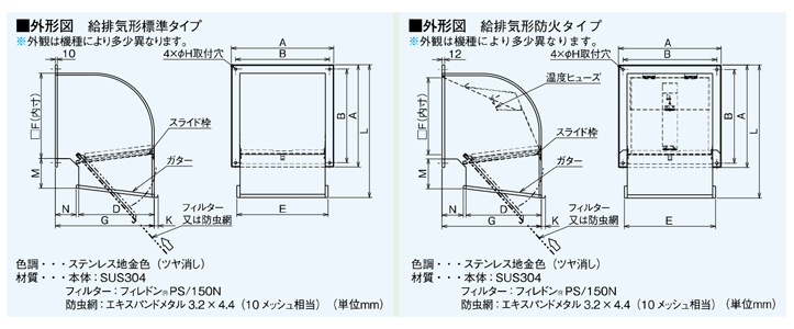 有圧換気扇用システム部材 給排気形ウェザーカバー ステンレスタイプ 防火ダンパー付タイプ・一般用 PS-25CSD3 有圧換気扇システム部材 ウェザーカバー ステンレス製 防虫網