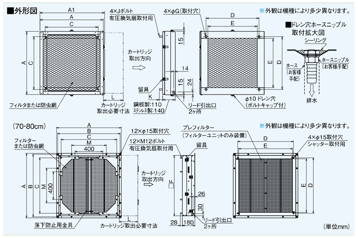 三菱有圧換気扇用フィルターユニットFU-30 PSF-C 鋼板製 三菱有圧換気扇用フィルターユニットFU-30 PSF-C 鋼板製