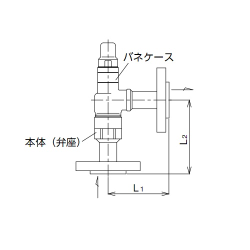 安全逃し弁 ふく太郎 ＜SL40F-D1＞[ベン]の通販 ｜ 配管部品.com