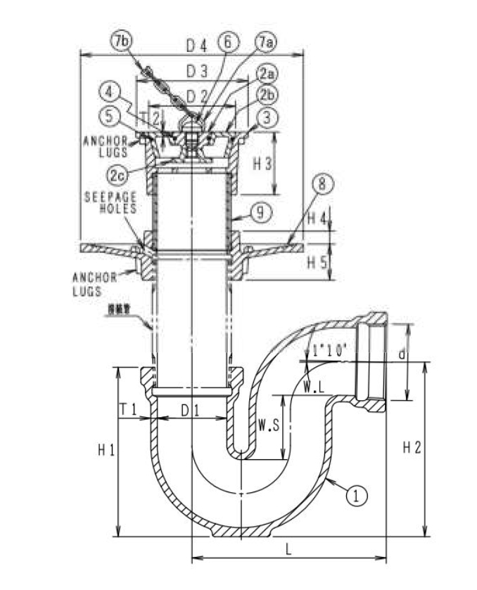 P型鋳鉄製浴槽用排水トラップ ＜T3BS-SO(SU)＞[長谷川鋳工所]の通販