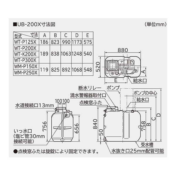 角形受水槽 ＜UB-200X＞[日立グローバルライフソリューションズ