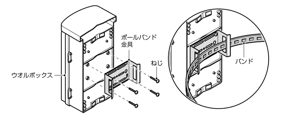 ポールバンド金具(コン柱用) ＜POB-1FC＞[未来工業]の通販｜配管部品.com