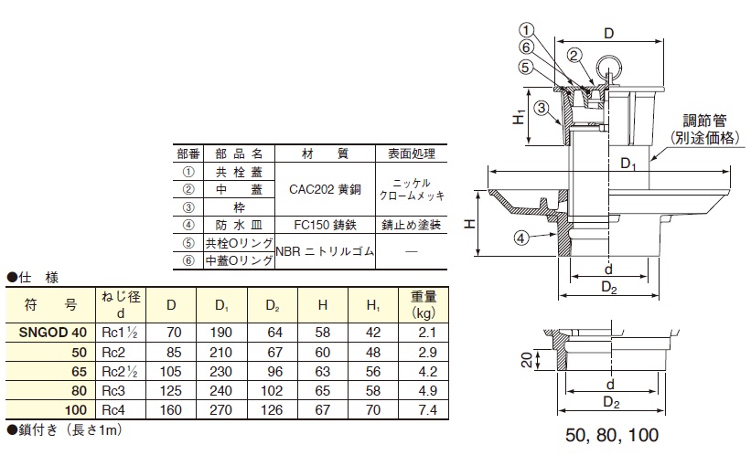 伊藤鉄工 防水皿付きステンレス製床上掃除口 サイズ 80 SCOB(SCOA＋BZO) IGS