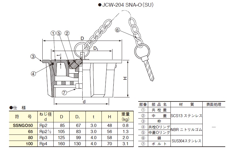 ステンレス製Oリング入り共栓 ＜SSNGO＞[伊藤鉄工(IGS)]の通販｜配管部品.com