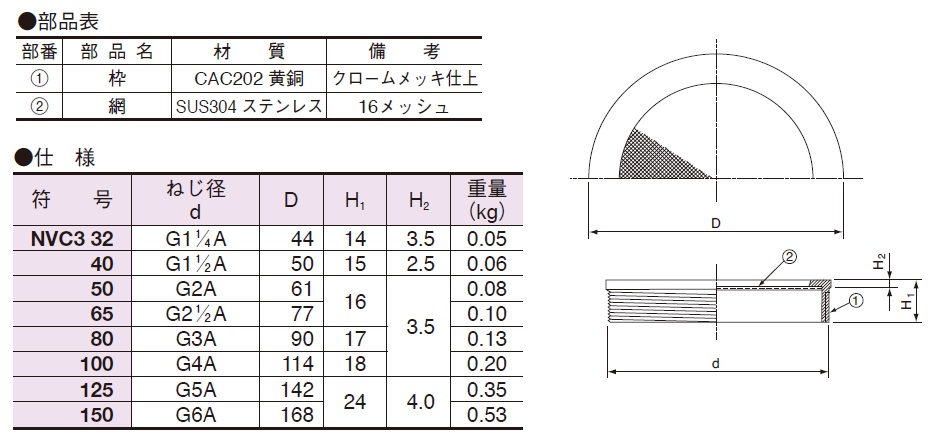 伊藤鉄工 防虫網 外ねじ 受注生産品 NVC3 200 | wuerfelfrank.de