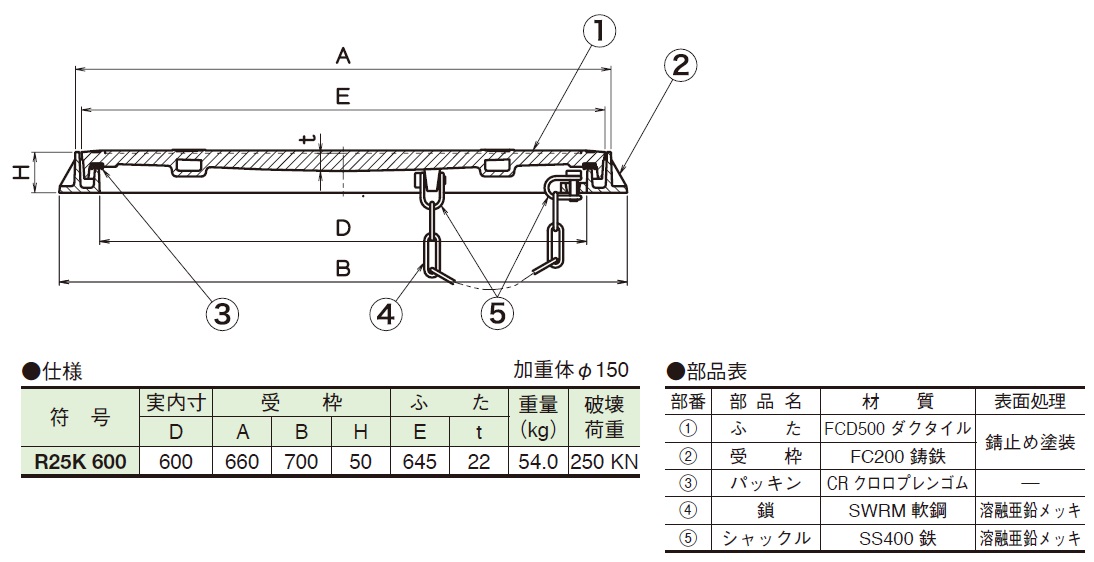 マンホール　NCH-1P 300　パッキン付 - 1