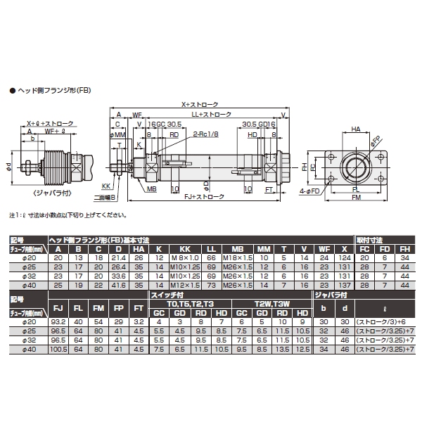 CKD タイトシリンダ ＣＭＫ２基本（片ロッド） CMK2-00-32-200-T3V-T-I-