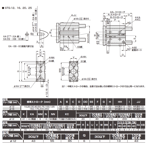 ガイド付シリンダ ころがり軸受 ＜STG-B-12-1＞[CKD]の通販 ｜ 配管