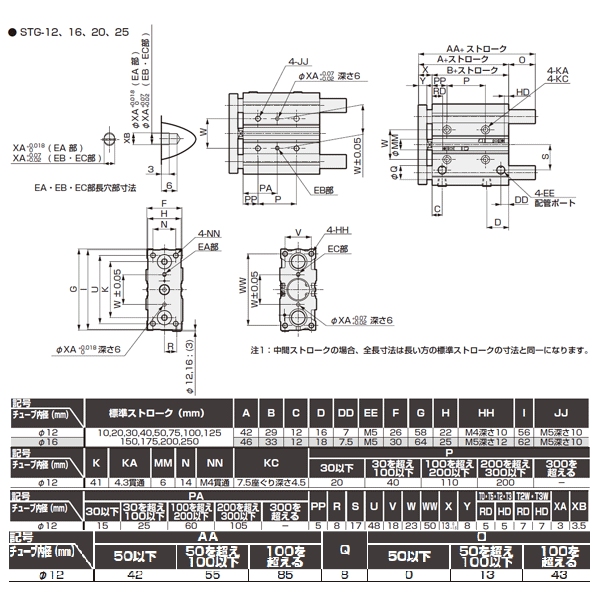 直販限定 CKD 株 ガイド付シリンダすべり軸受 STL-M-32-200 期間限定