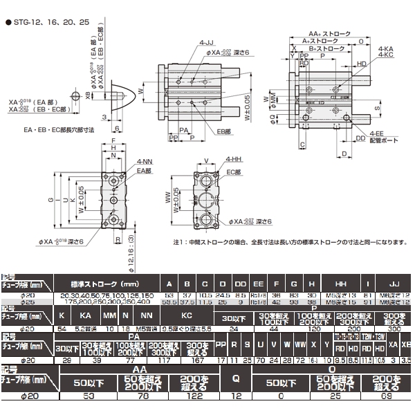ガイド付シリンダ すべり軸受 STG-M-12 CKD STG-M-12-175-T2H-R|散水