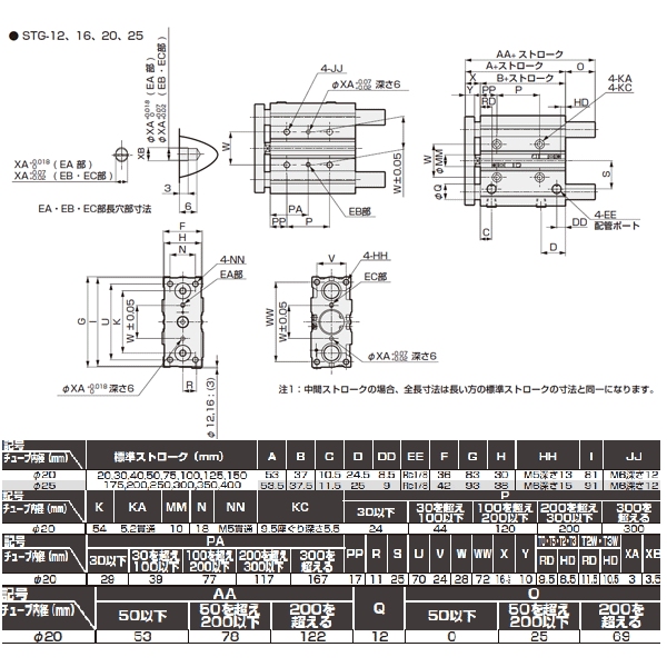 CKD:ガイド付シリンダ すべり軸受 型式:STG-M-40-100-T3H-H - 4