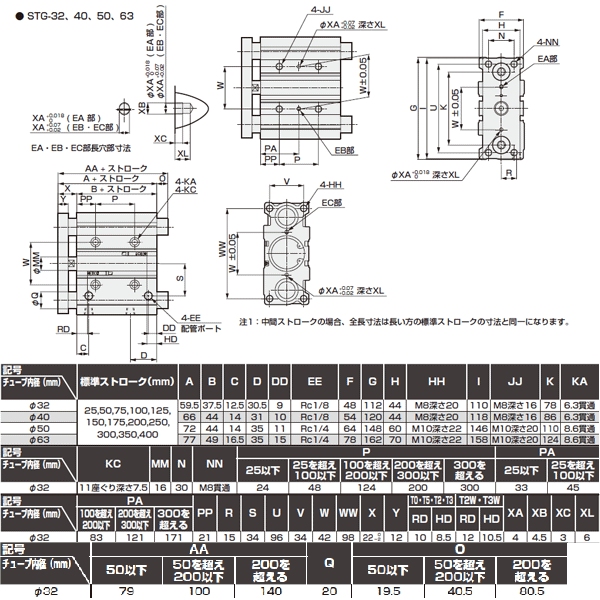 CKD ガイド付きシリンダ すべり軸受 STG-M-20-200-T2V-D [A230101] ガイド付シリンダ STGシリーズ すべり軸受(STG-M-32～) CKD 通販