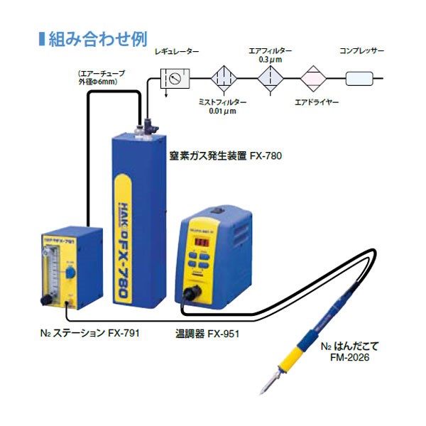 はんだこて N2システム N2はんだこて ＜FM2031-03＞[白光]の通販