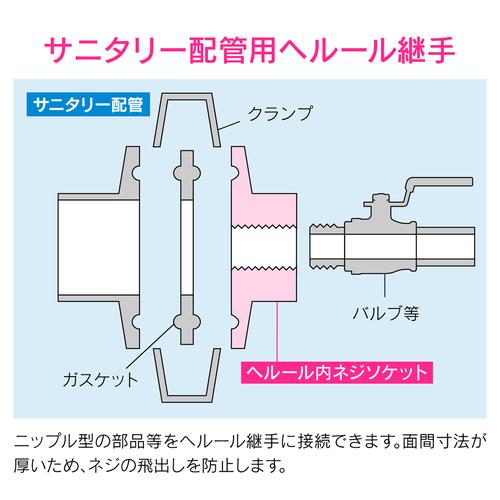 内ネジソケット 3Sx30 ヘルール[カクダイ]の通販 ｜ 配管部品.com