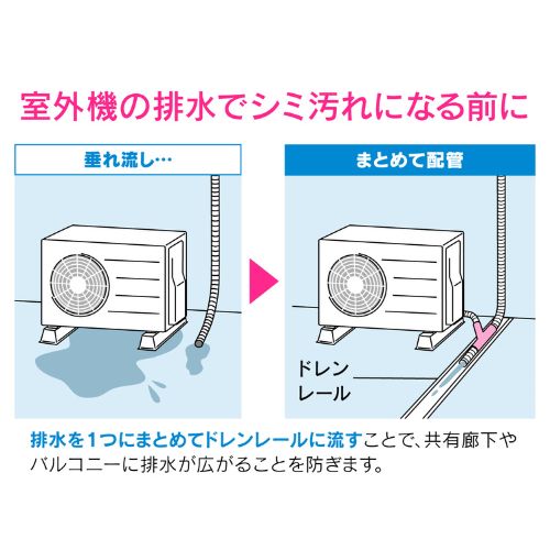 エアコンドレンホース分岐セット(5m)[カクダイ]の通販 ｜ 配管部品.com